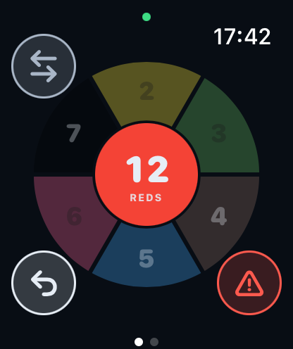 The SnooCare scorer on Apple Watch: the ball wheel with the reds remaining in the middle, and the end-turn, undo and foul keys around it.